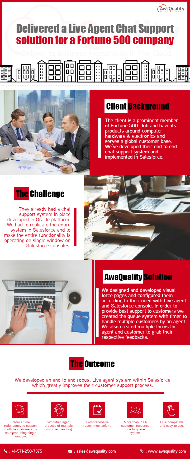 Infographics Loading...