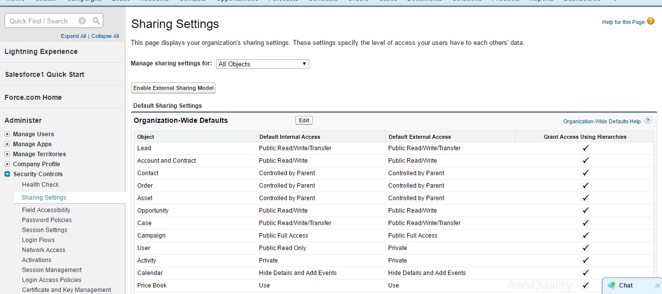 Salesforce sharing setting Organization-Wide default screenshot
