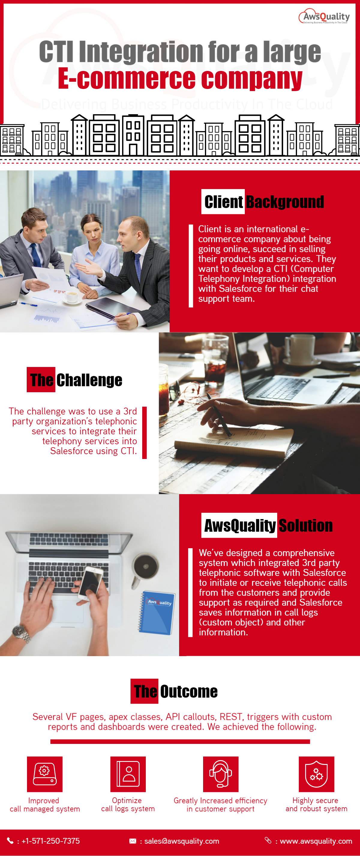 Infographics Loading...