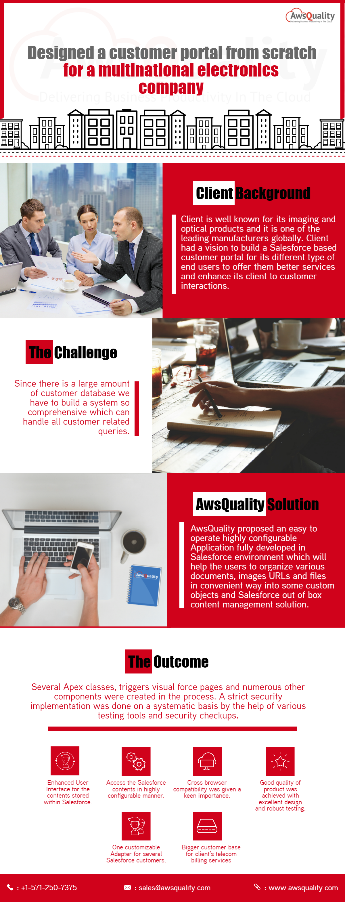 Infographics Loading...