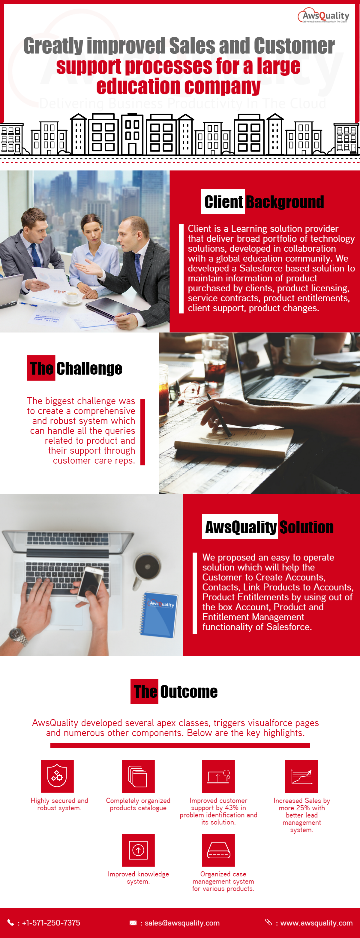 Infographics Loading...