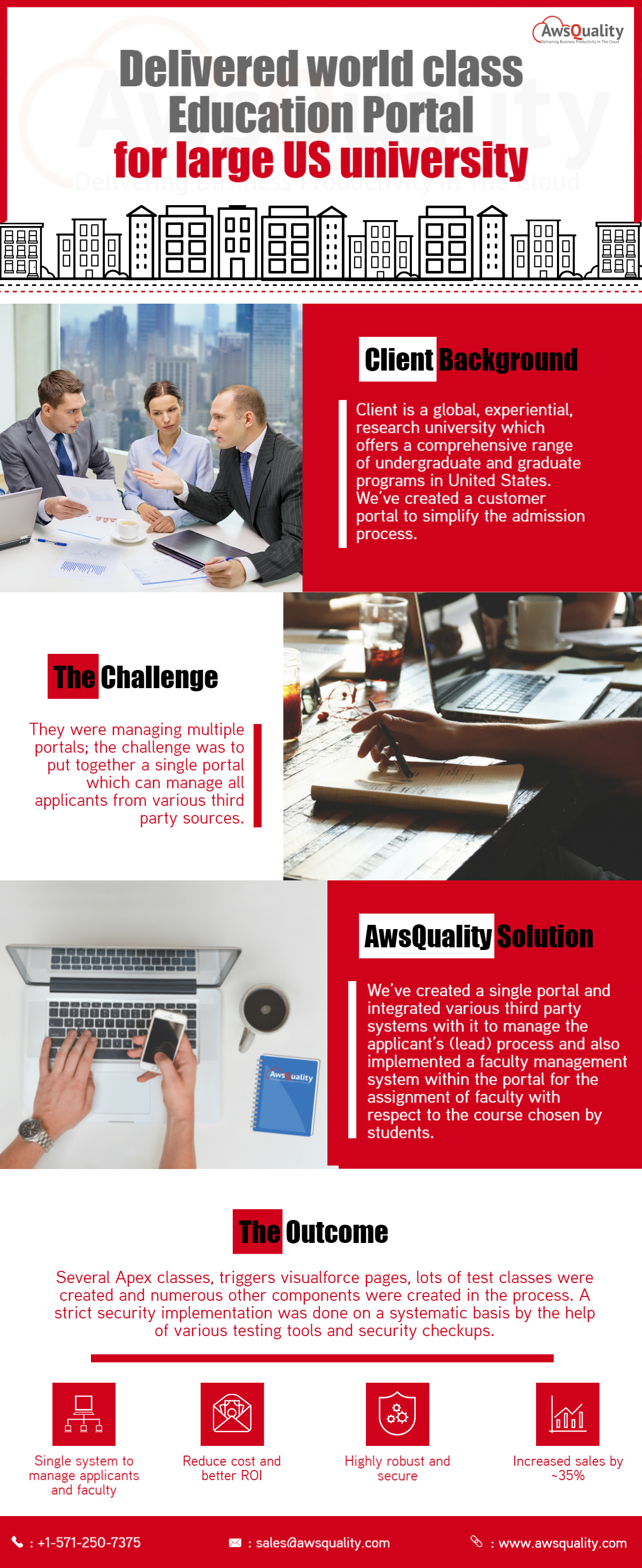 Infographics Loading...