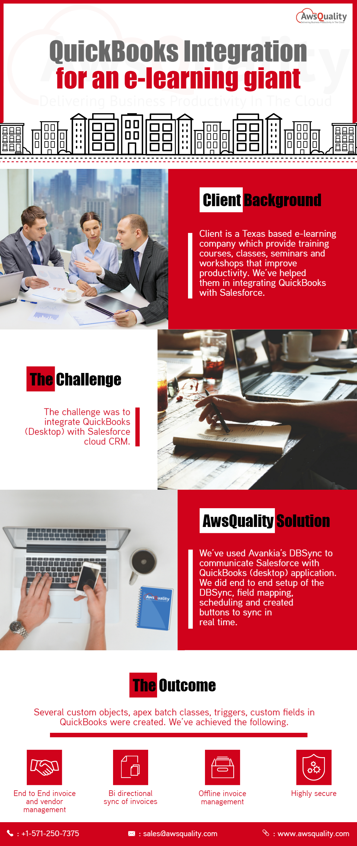 Infographics Loading...