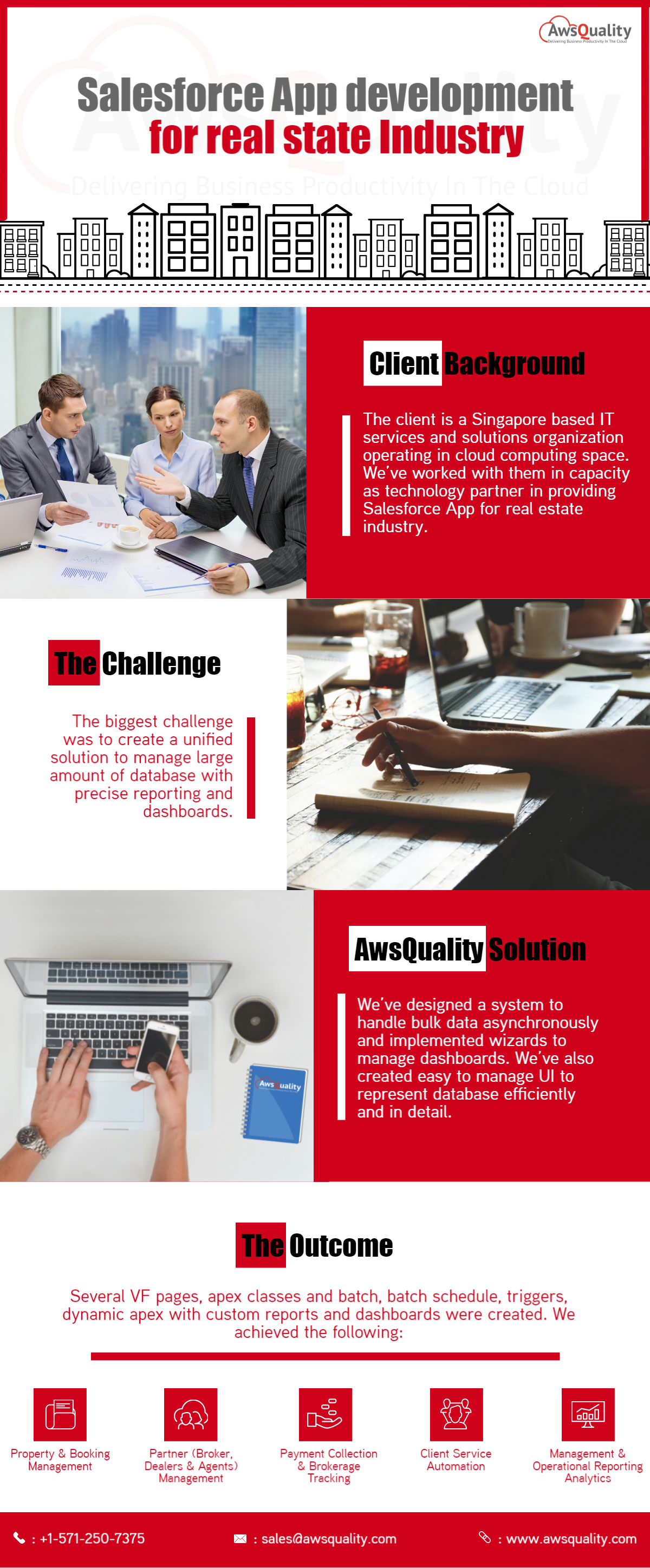 Infographics Loading...