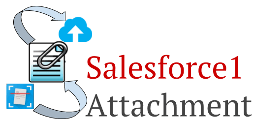 Salesforce1 Attachment - A Salesforce product developed by Awsquality