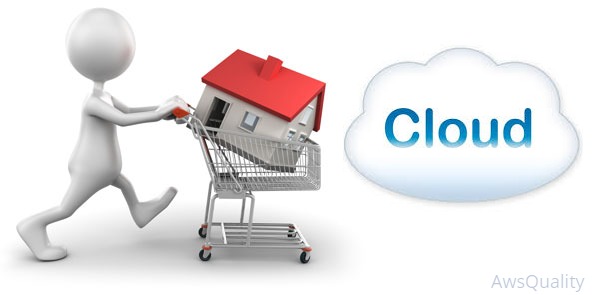 Do you know why Real Estate is moving business to cloud?