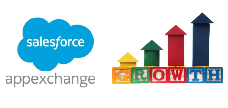 Salesforce AppExchange helps organizations to optimize business