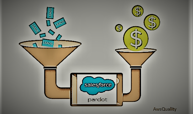 Salesforce Pardot for the optimization of small business.