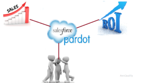 Salesforce-pardot Optimization