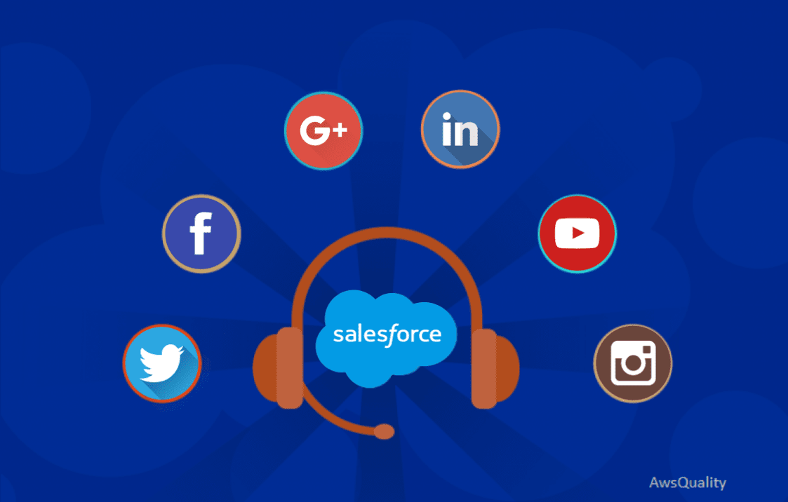 Salesforce-Social-Customer-Services