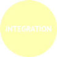Salesforce Integration Developers