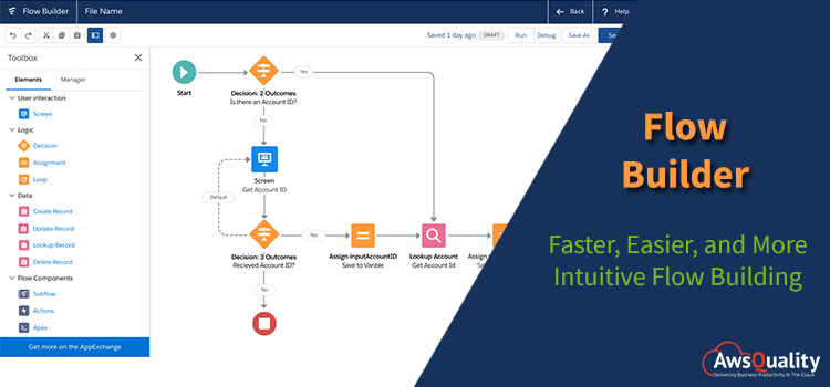 Need and Advantage of Salesforce Flow Builder