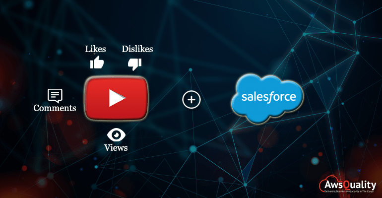 SalesforceYoutubeIntegration