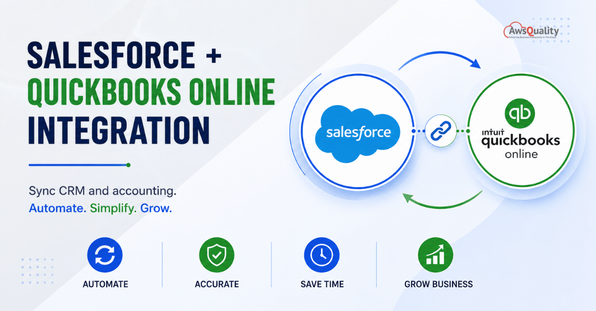 Salesforce and QuickBooks Online Integration Using DBSync: The Complete Guide (2026)