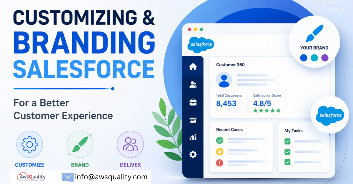 salesforce-branding-customization-cx