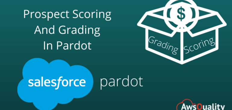 Prospect Scoring and Grading in Pardot