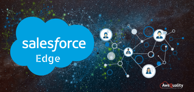 Improve Content Delivery Speed with Salesforce Edge