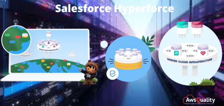 Salesforce Announces Hyperforce