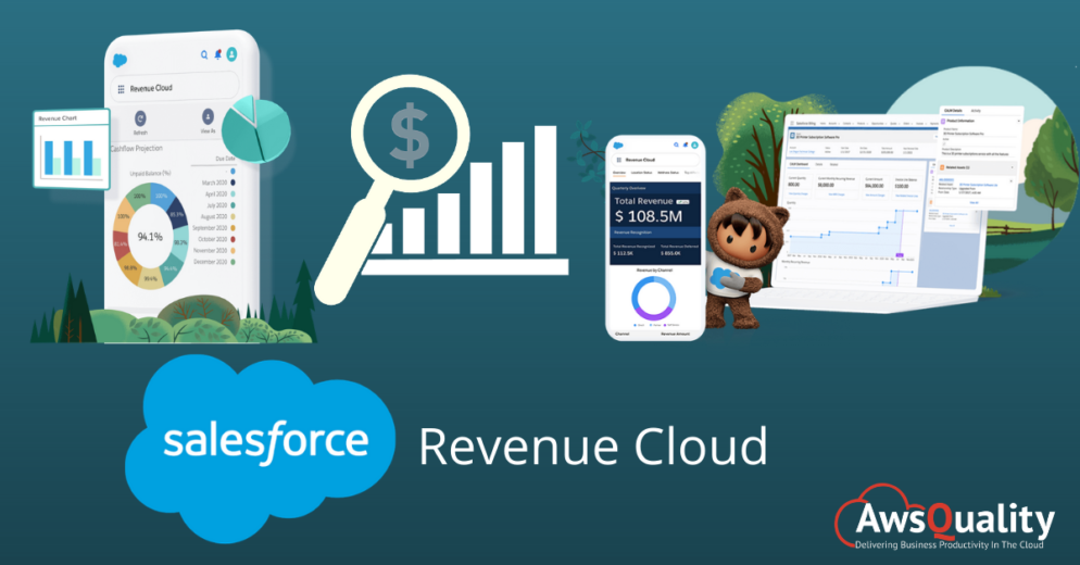 Salesforce Launches Revenue Cloud To Speed Up Revenue Growth Salesforce Launches Revenue Cloud To Speed Up Revenue Growth