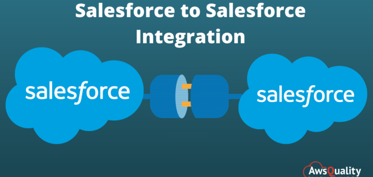 Share Records Using Salesforce to Salesforce