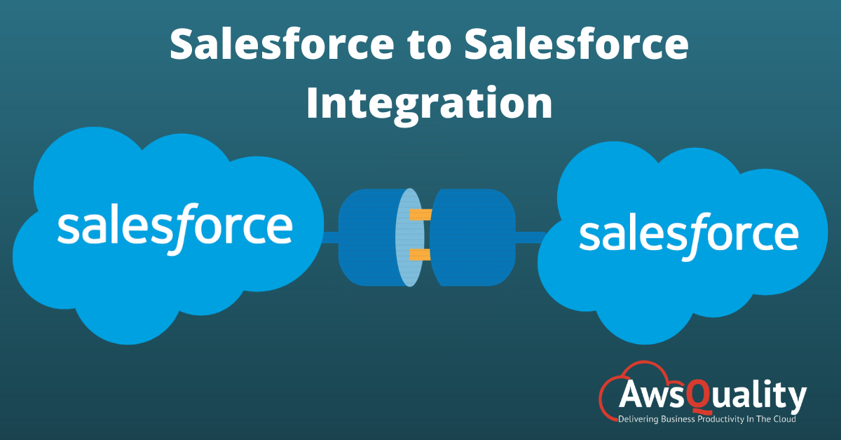 Salesforce to Salesforce Integration AwsQuality Technologies
