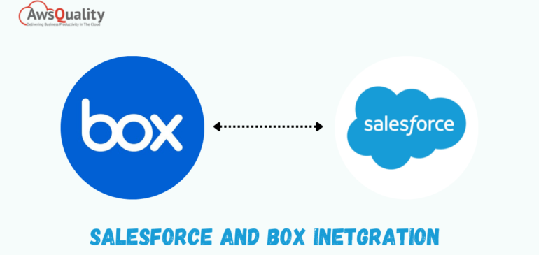 Learn Salesforce and Box Integration in 5 Easy Steps (in 2022)