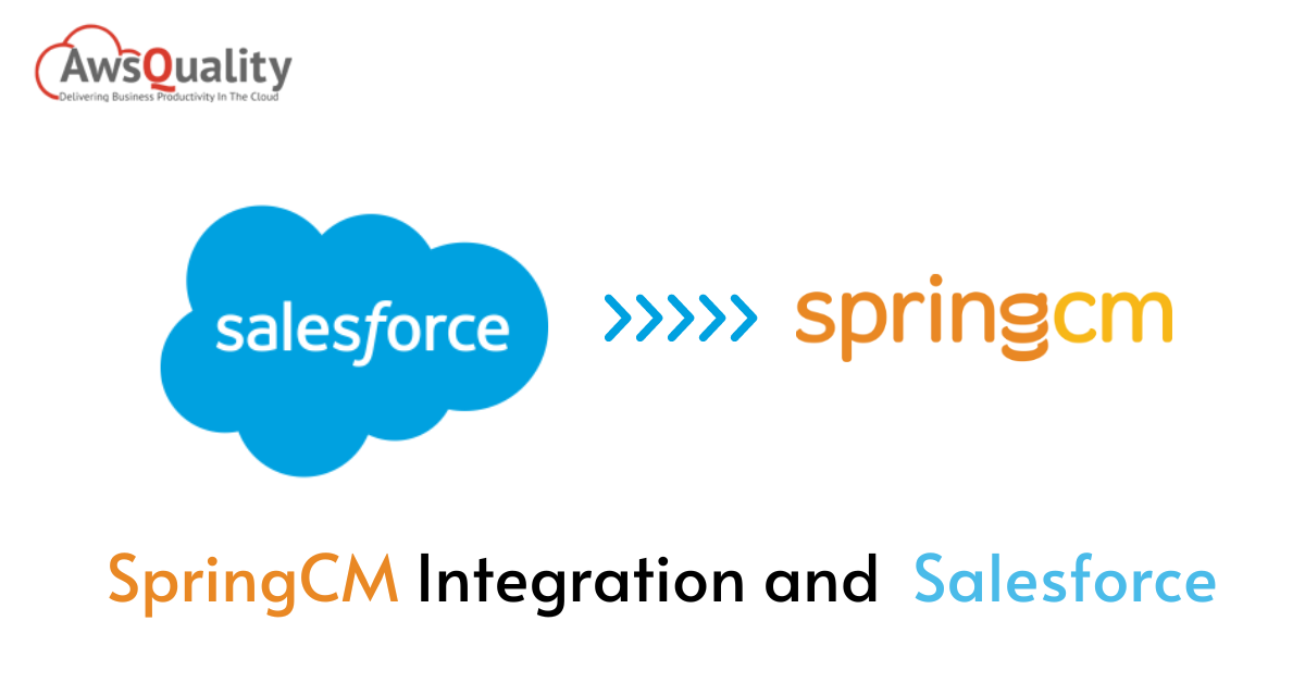 SpringCM Integration and Salesforce