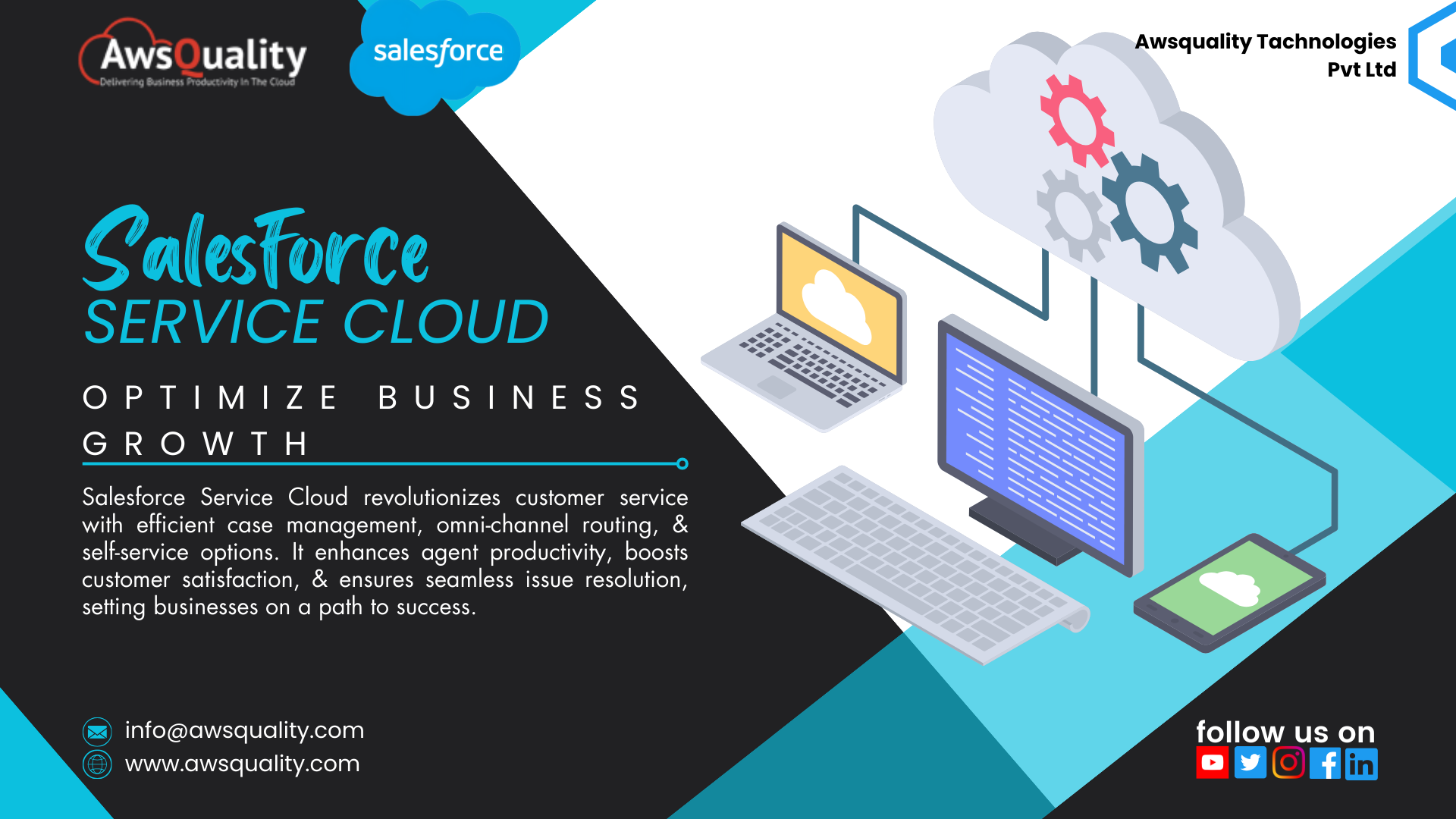 Salesforce Cloud Solutions