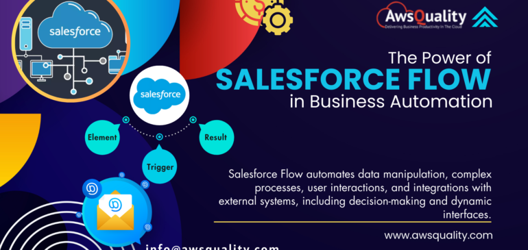 Change the Way Your Company Runs? Find Out How Salesforce Flow Can Help You!