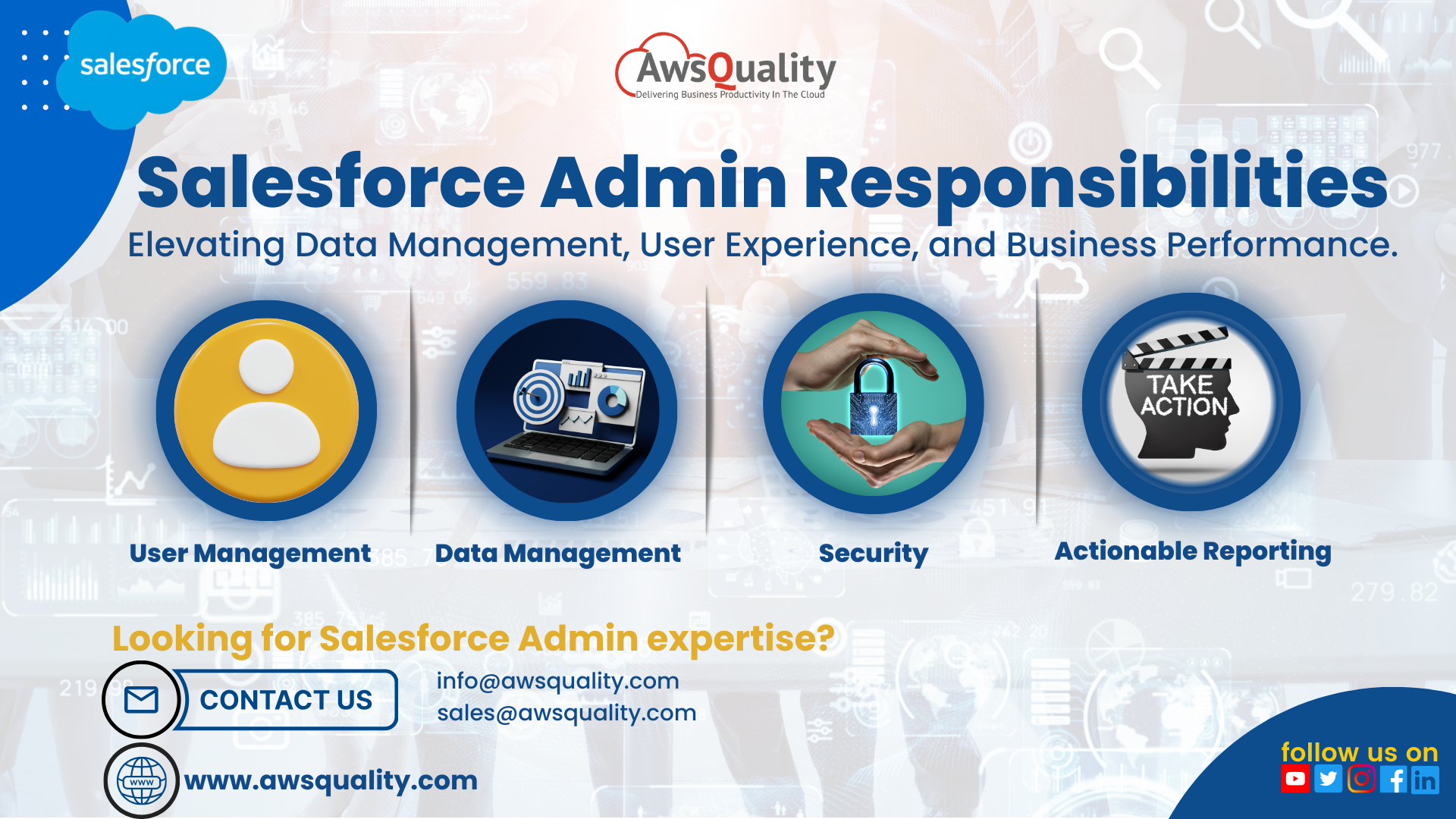 Salesforce administration