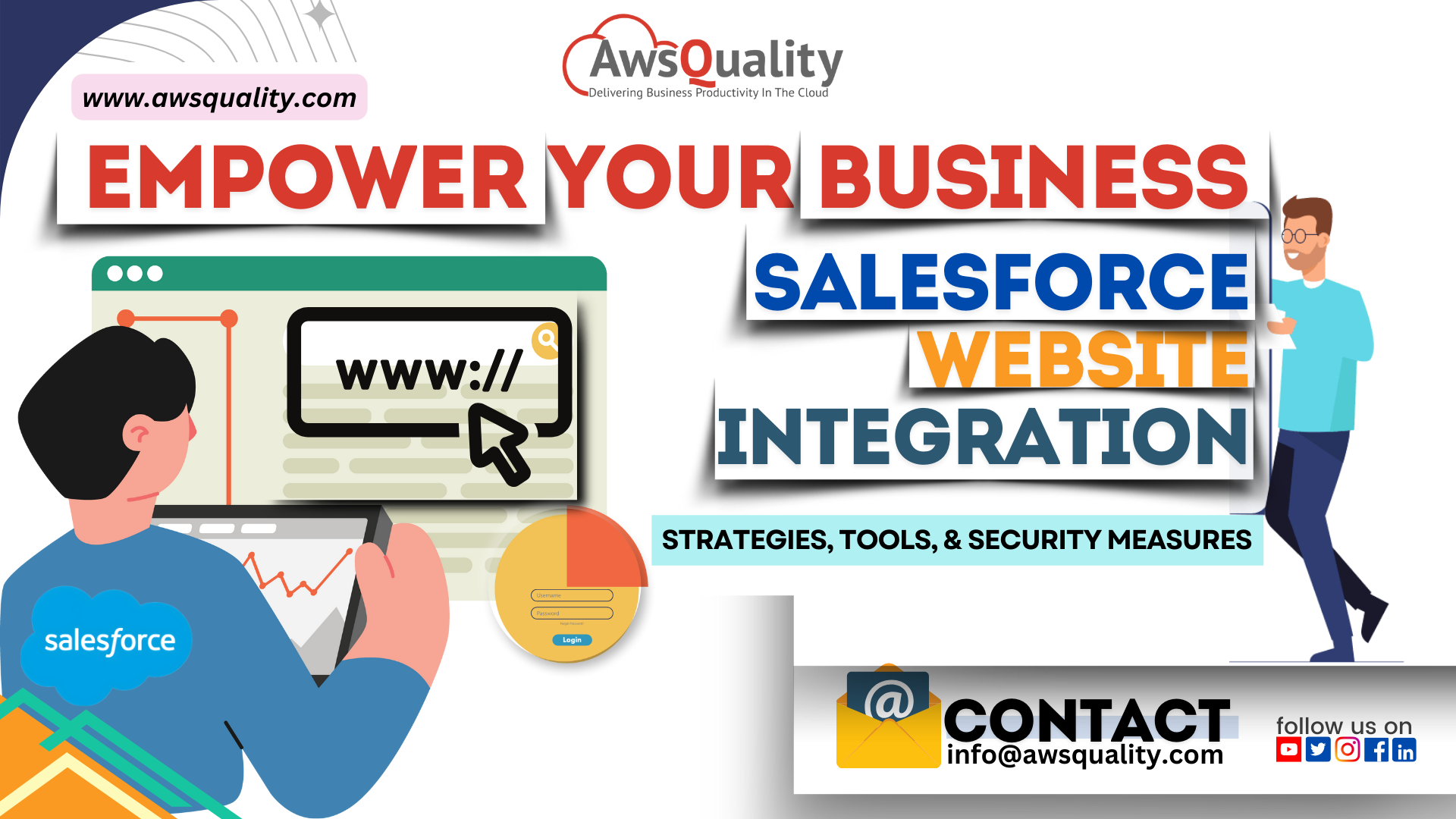 Salesforce website integration