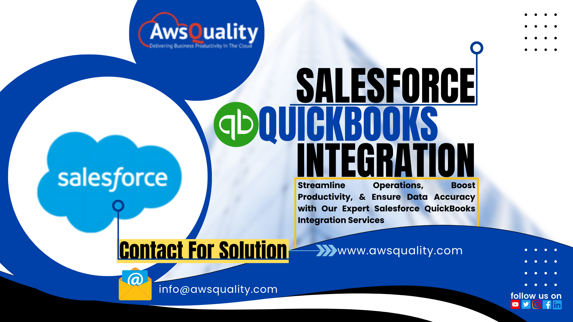 Salesforce QuickBooks Integration