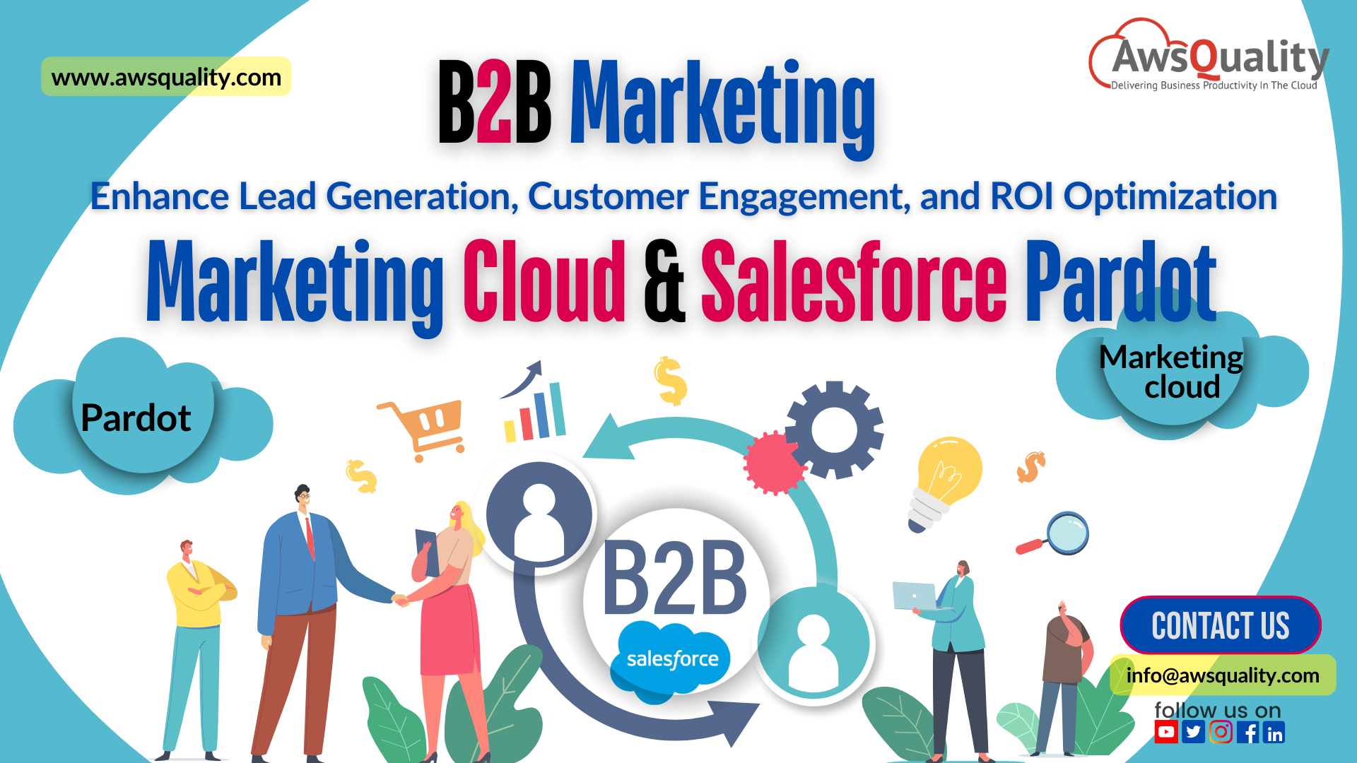 Salesforce Pardot and Marketing Cloud