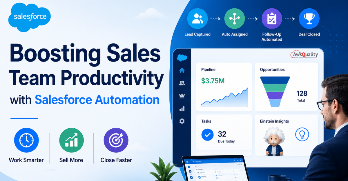 Boosting Sales Team Productivity with Salesforce Automation: A comprehensive guide