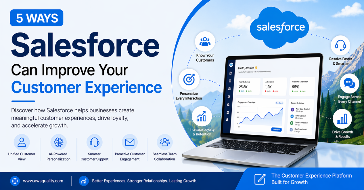 salesforce-improves-customer-exp