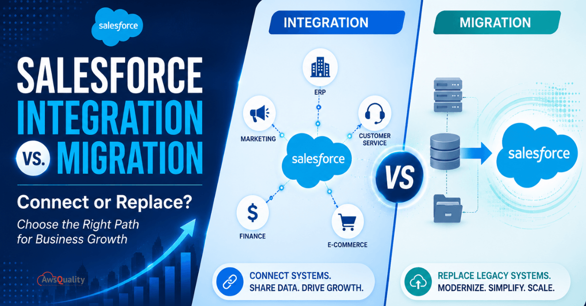 salesforce-integration-vs-migration