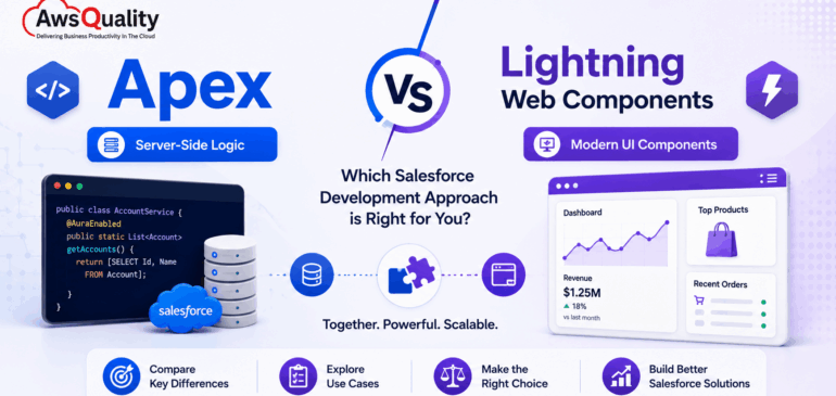 Apex vs Lightning Web Components: Choosing the Right Salesforce Development Approach