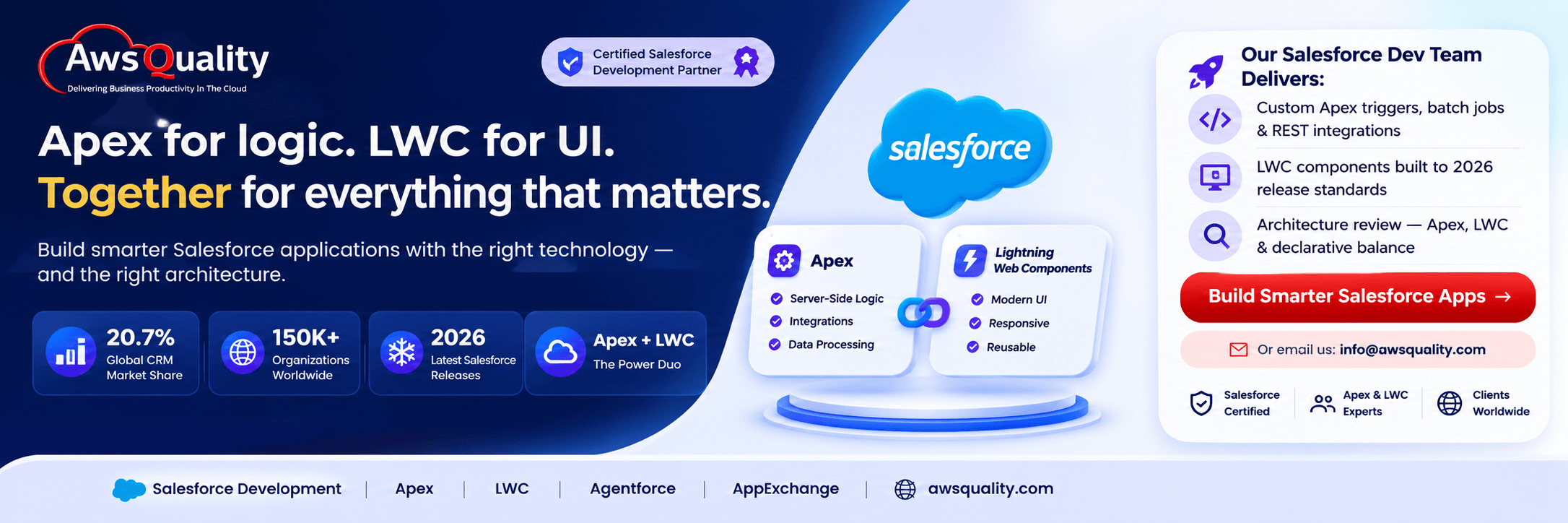Build Smarter Salesforce Apps