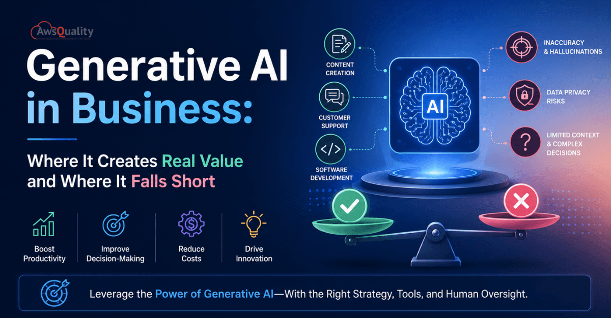 generative-ai-in-business