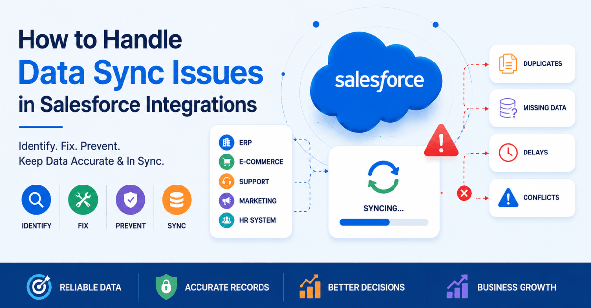 handling-data-sync-issues-salesforce