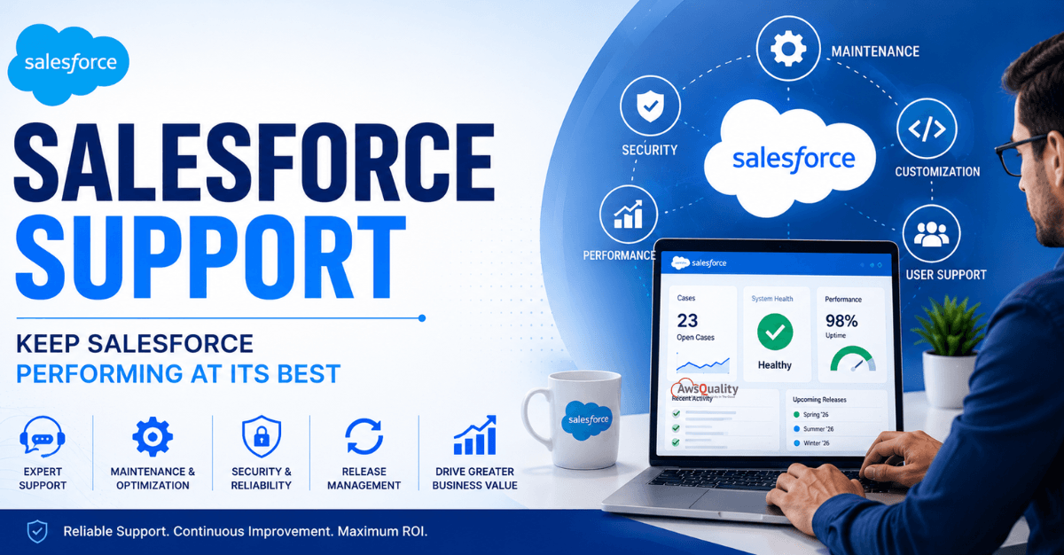 keep-salesforce-performing-best