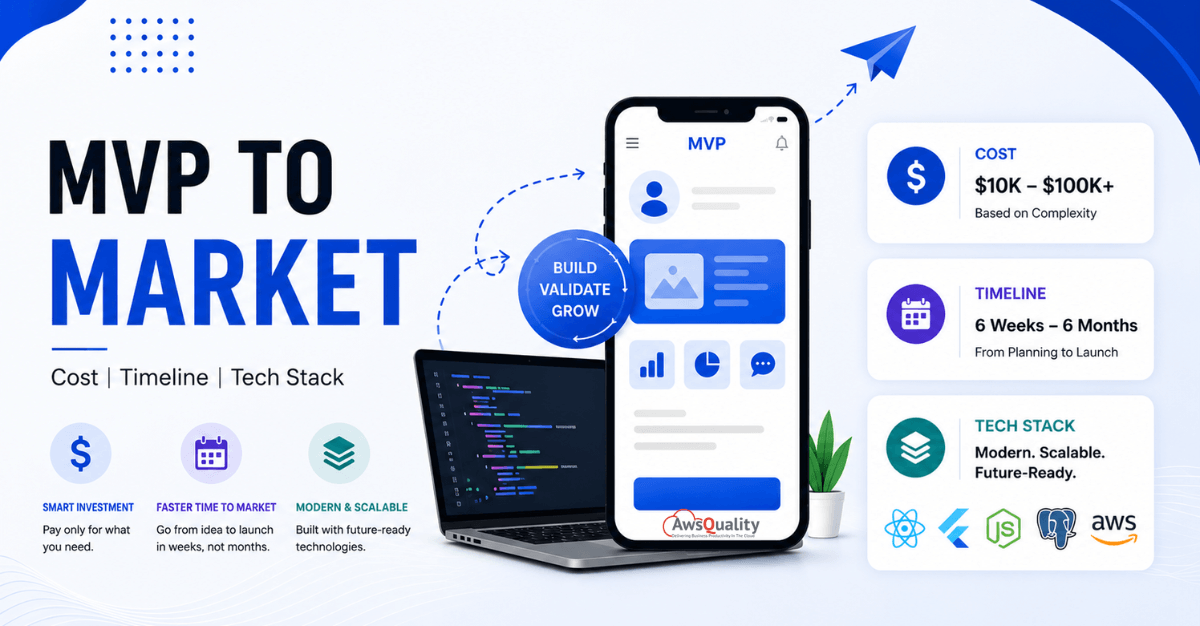 MVP to Market: Realistic Cost, Timelines and Tech Stack for MVP App Development