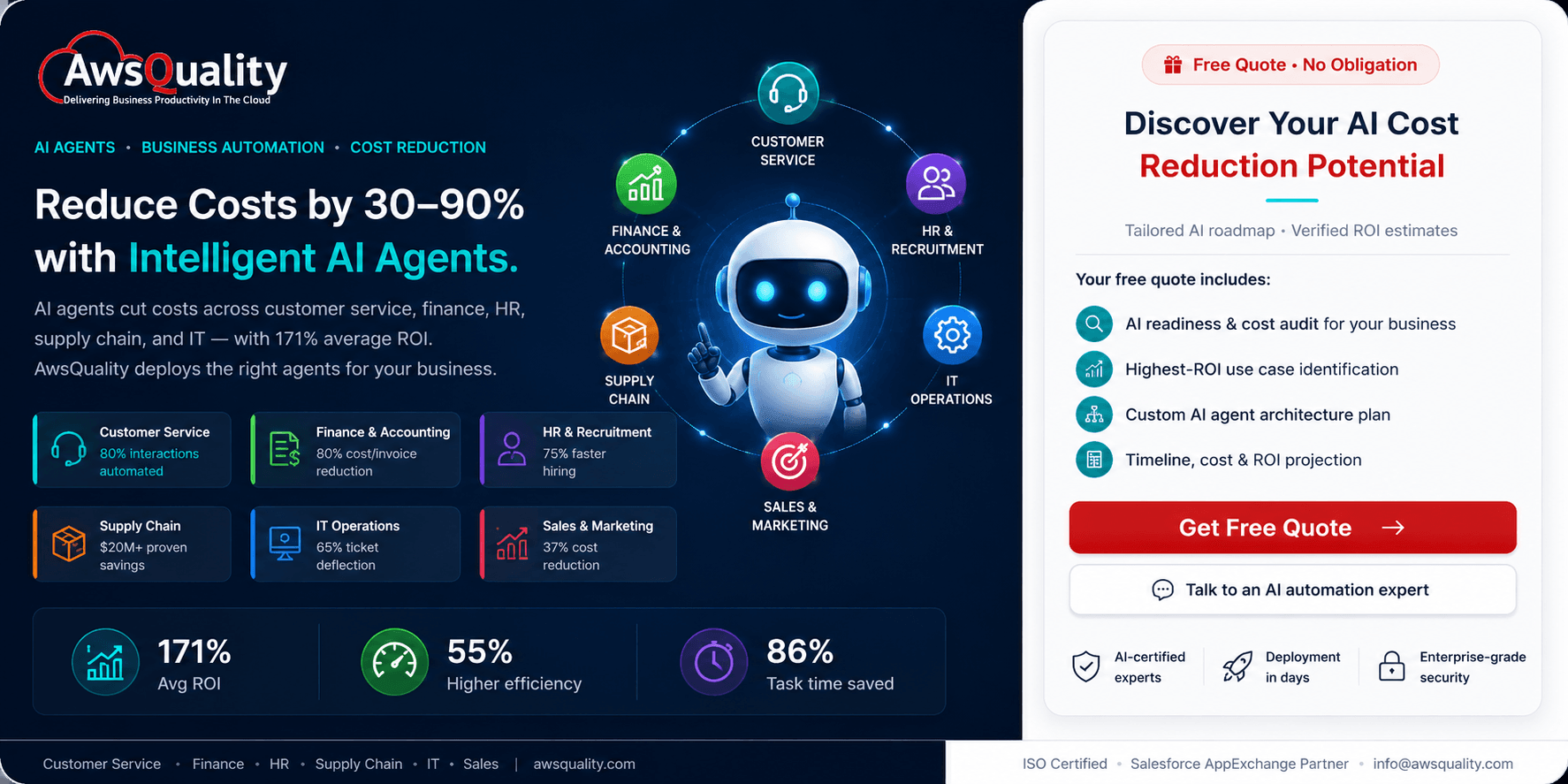 how-ai-agents-reducing-operational-cost
