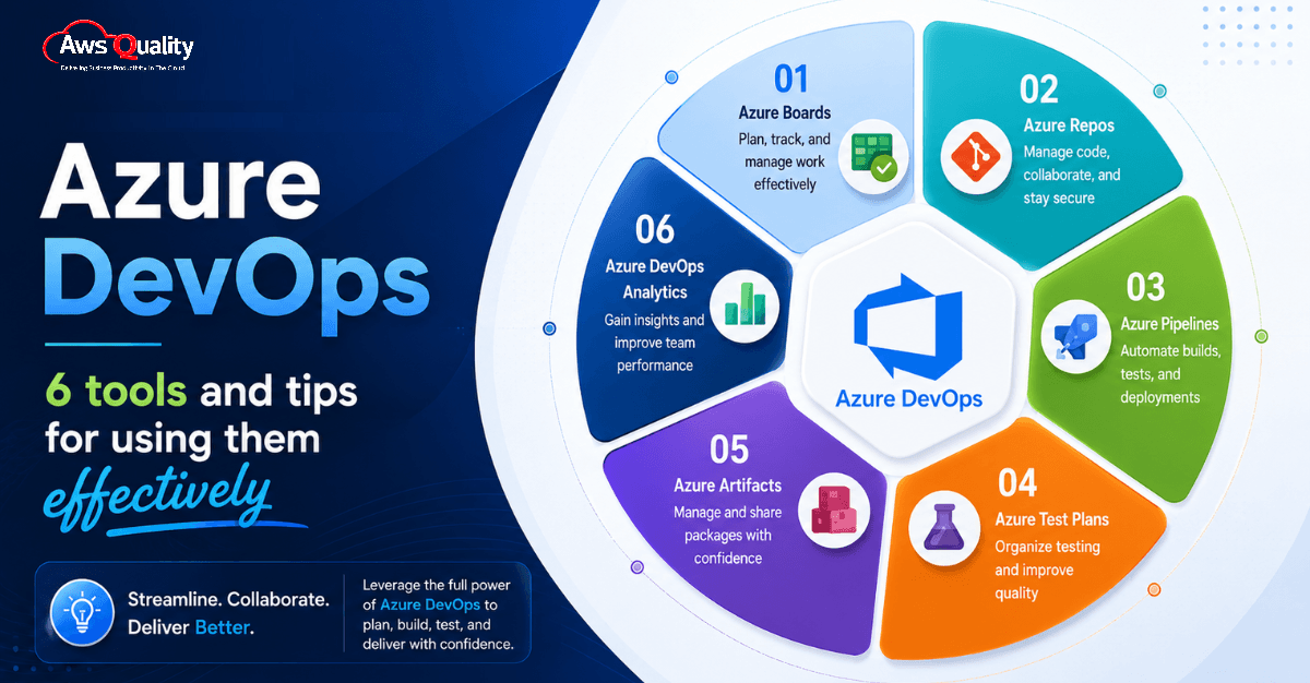 azure-devops-tools-tips