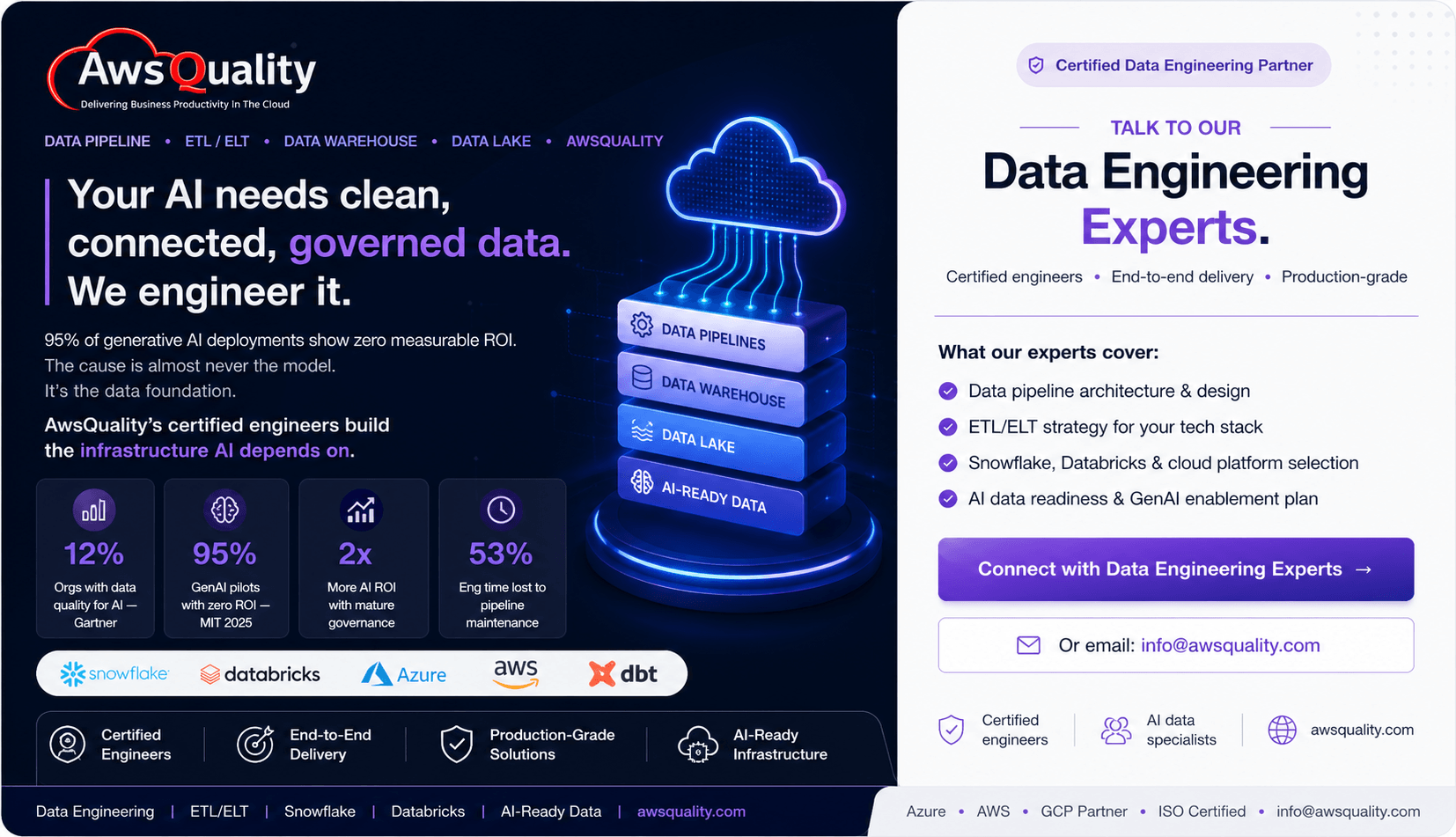 Connect to Data Engineering Expert