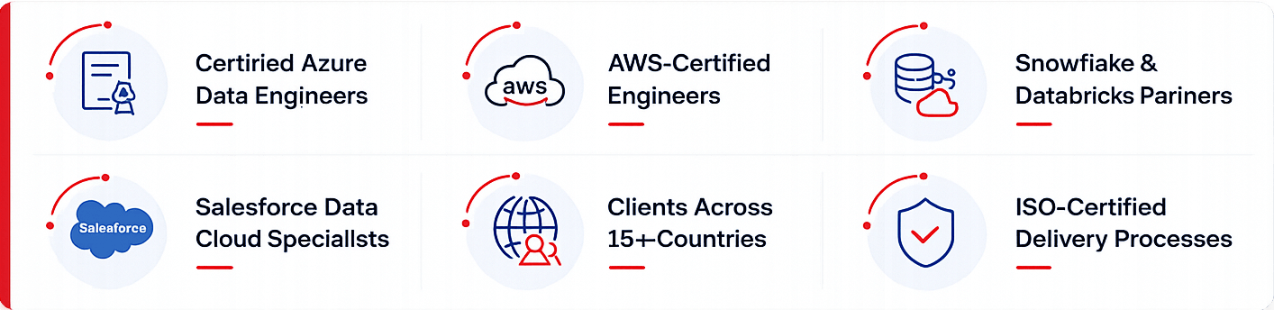 data-engg-services-trust-factor
