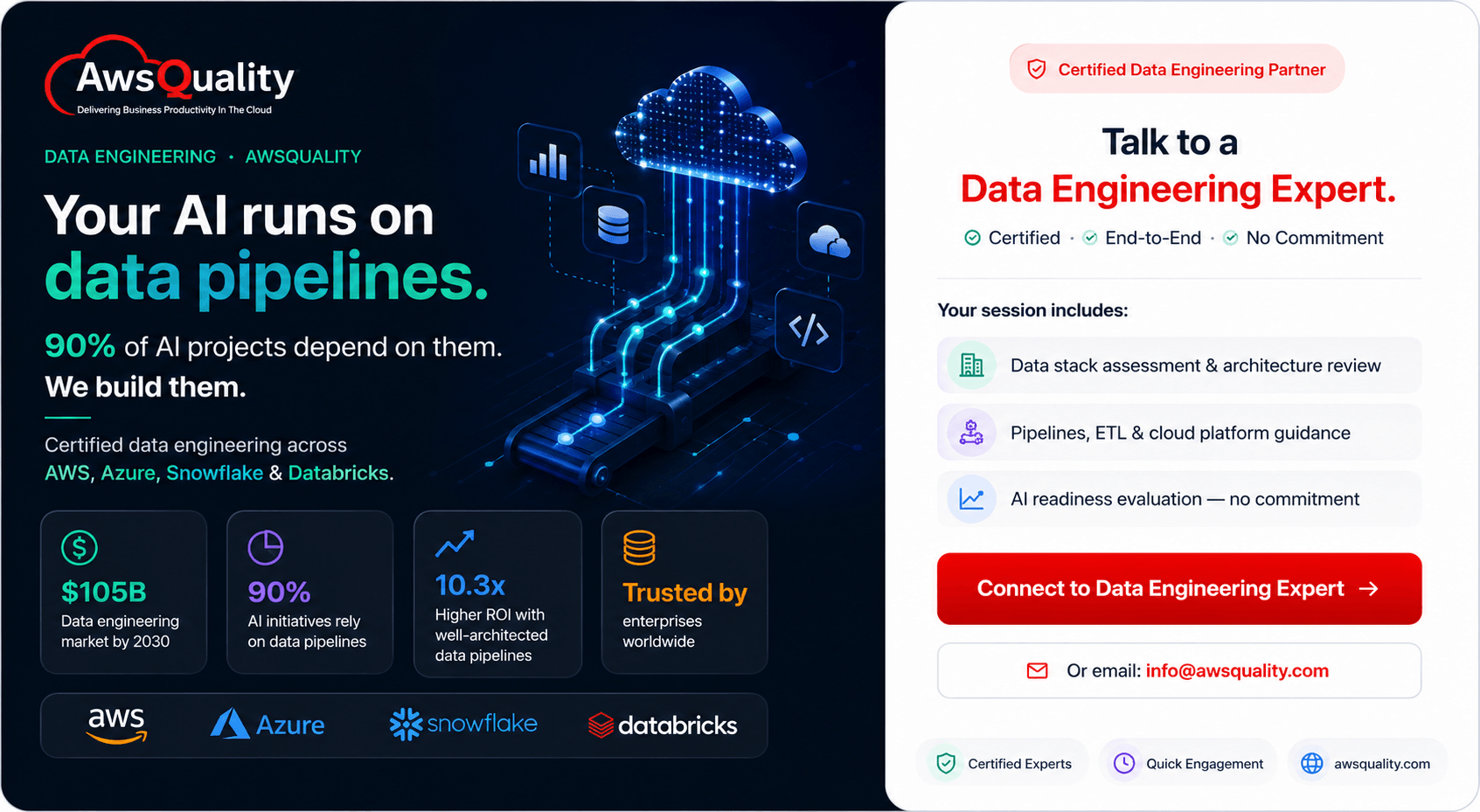 Get Connected with Data Engineering Expert