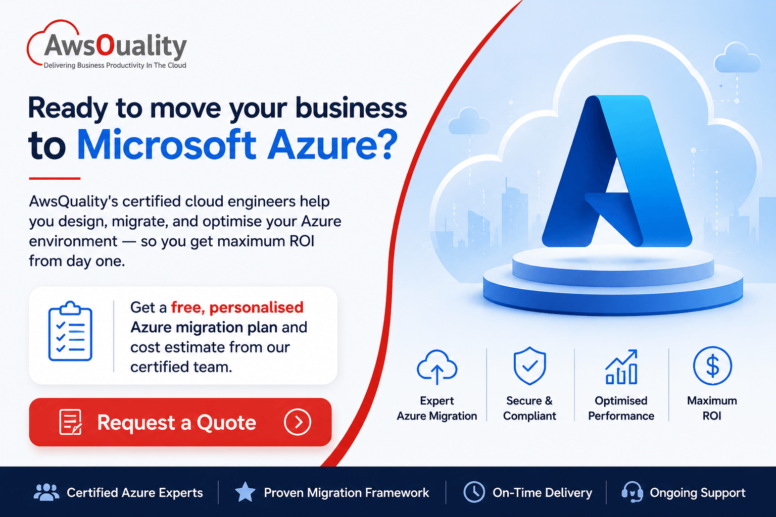 microsoft-azure-experts
