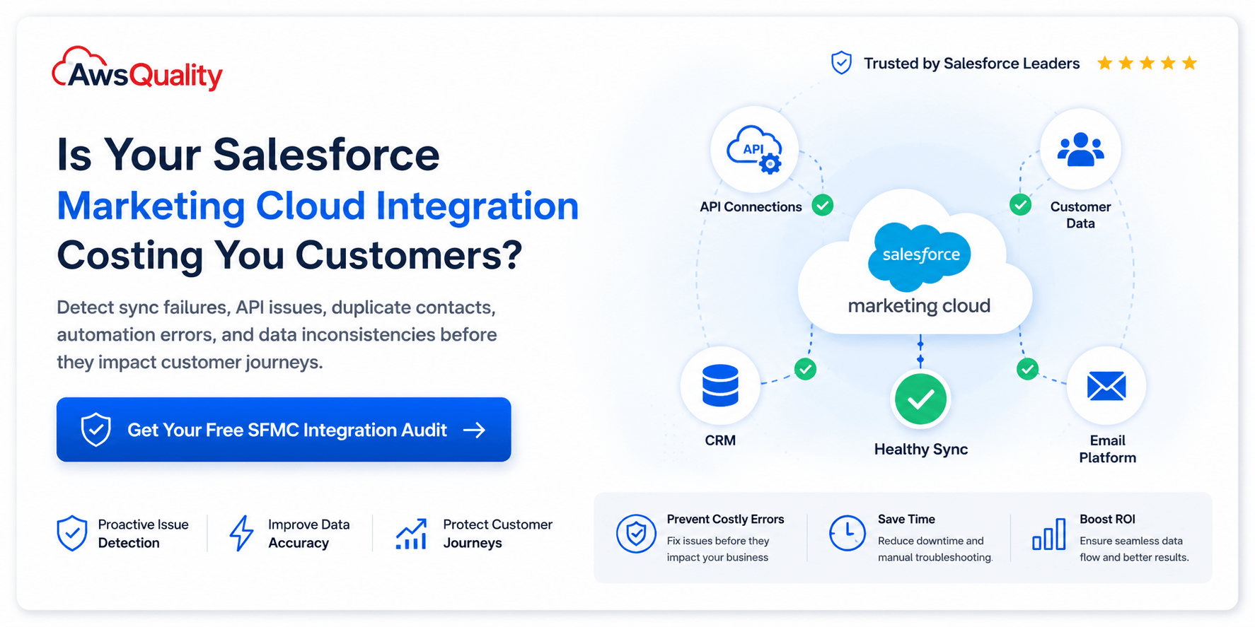 Salesforce marketing cloud audit