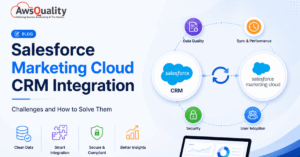 salesfore-marketing-cloud-integration